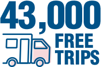 43,000 Free Trips